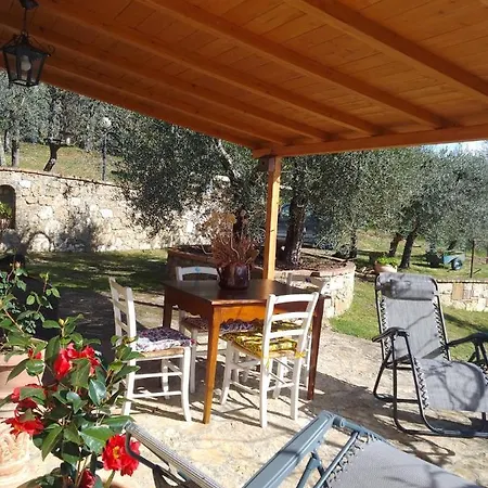 La Casina Di